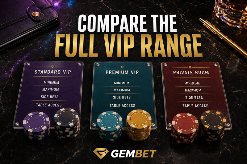 Right VIP tables compared by betting range