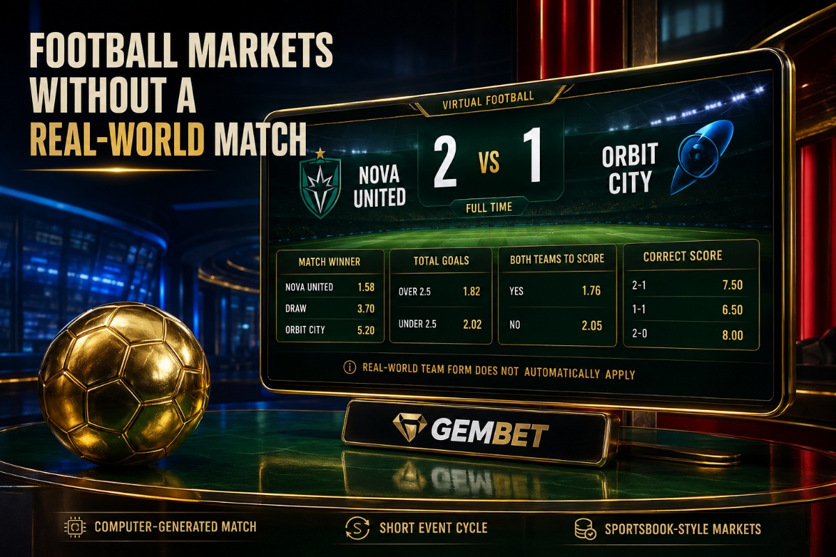 Virtual football betting showing simulated football match odds and result markets